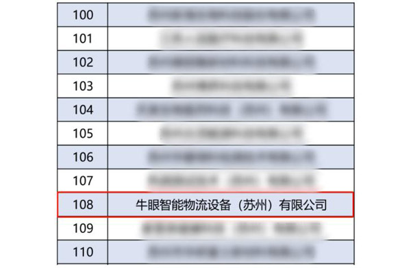 砥砺前行丨牛眼智能入选苏州工业园区专精特新企业名单